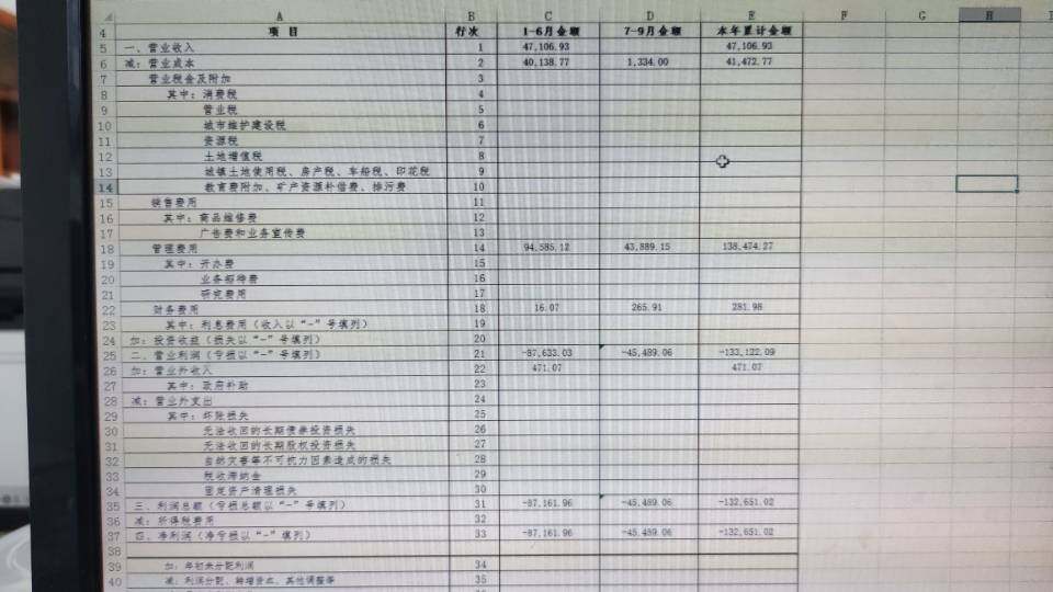 之前没有做账，一直是拉表，这是4-6月资产负债表和7-9月利润表，现在7-9月的利润表根据票统计出来了，之前直接就是资产负债表把利润放到其他应付款和未分配利润，现在是想把以前的资产负债表数都消了，然后资产负债表不会加了，原本是打算把固定资产放到管理费用，4-6月的应付账款和其他应付款放到营业外收入，但是7-9月也有支出，也放营业外收入吗，我发现只会先把7-9月的填好，再销数会销，但是直接销数就不会，但申报又是得体现在7-9月