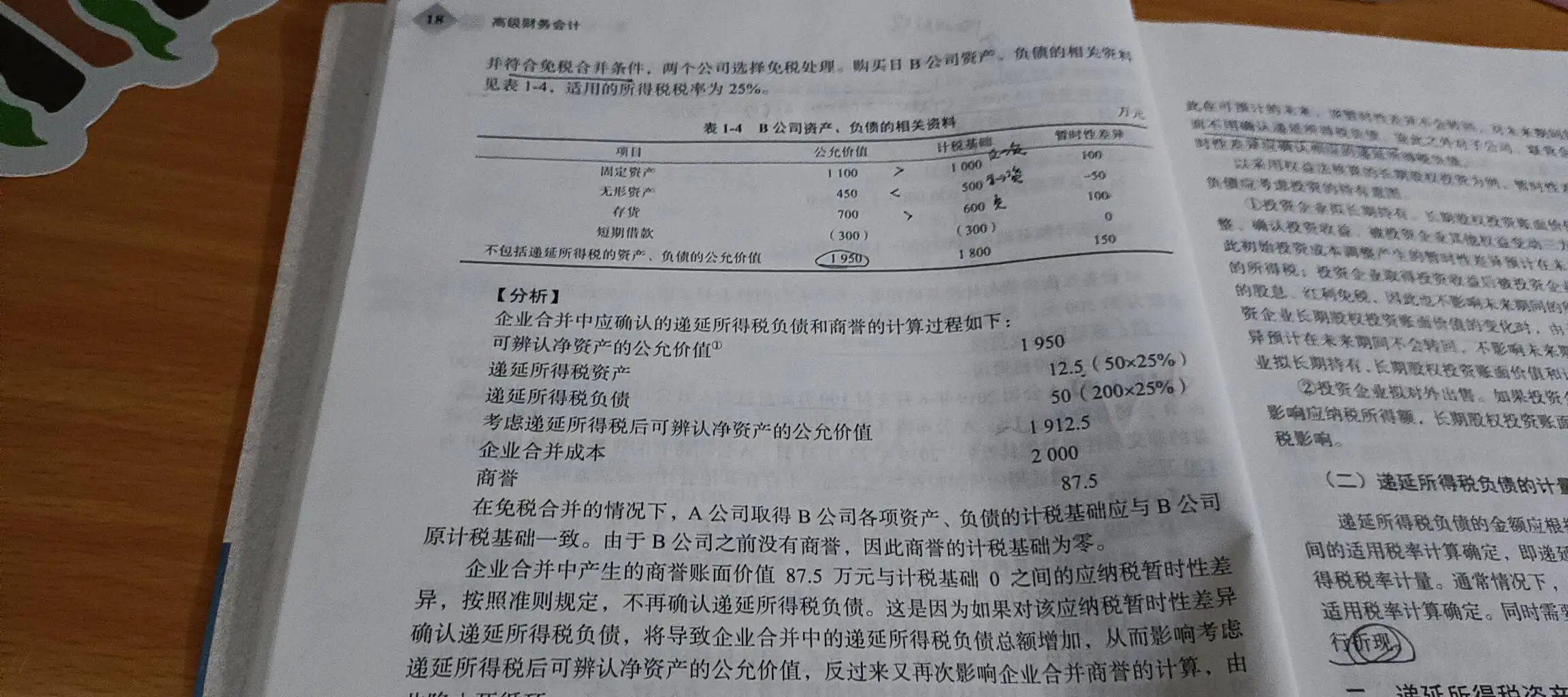 递延所得税资产和递延所得税负债怎么求？为什么固定资产和存货是递延所得税负债而无形资产是递延所得税资产