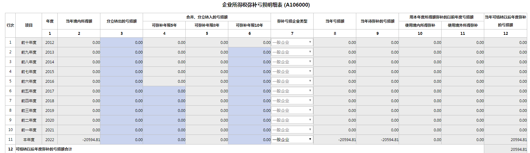 你好老师，我这个表不知道哪填的不对，会有这个提示