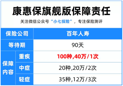 34岁女性确诊甲状腺癌,获赔40万